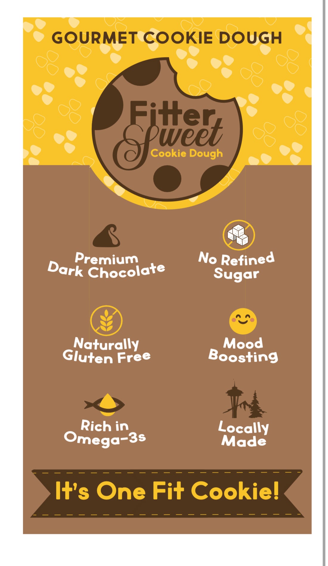 Fittersweet Cookie Dough